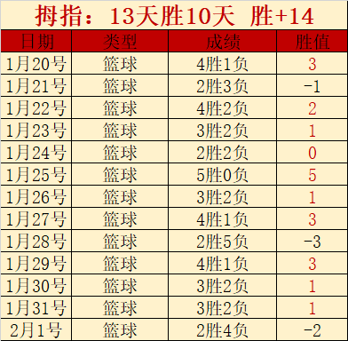 岁中冠球队,老总足协杯,阵前亮相,UED,ued,UED体育官网,UED官网,UED体育下载