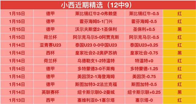 曼联转会失,或考虑放弃,签凯恩,UED,ued,UED体育官网,UED官网,UED体育下载