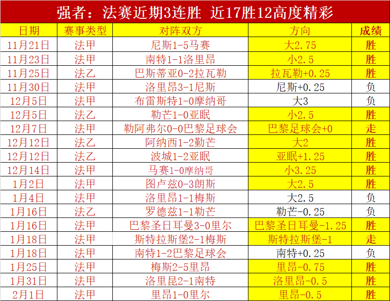 绿军三巨头,轮休,仍连胜开拓,UED,ued,UED体育官网,UED官网,UED体育下载