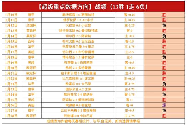 大乐透期号,专家推荐,残阵主场龙,UED,ued,UED体育官网,UED官网,UED体育下载