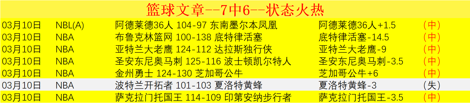 英超冲刺战,争冠形势稳,保级战火正,UED,ued,UED体育官网,UED官网,UED体育下载