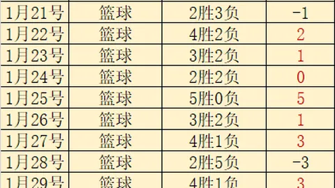 51岁中冠球队老总足协杯阵前亮相，担当箭头，激战未歇！