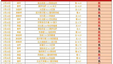 大乐透期号专家推荐：残阵主场龙复苏预测